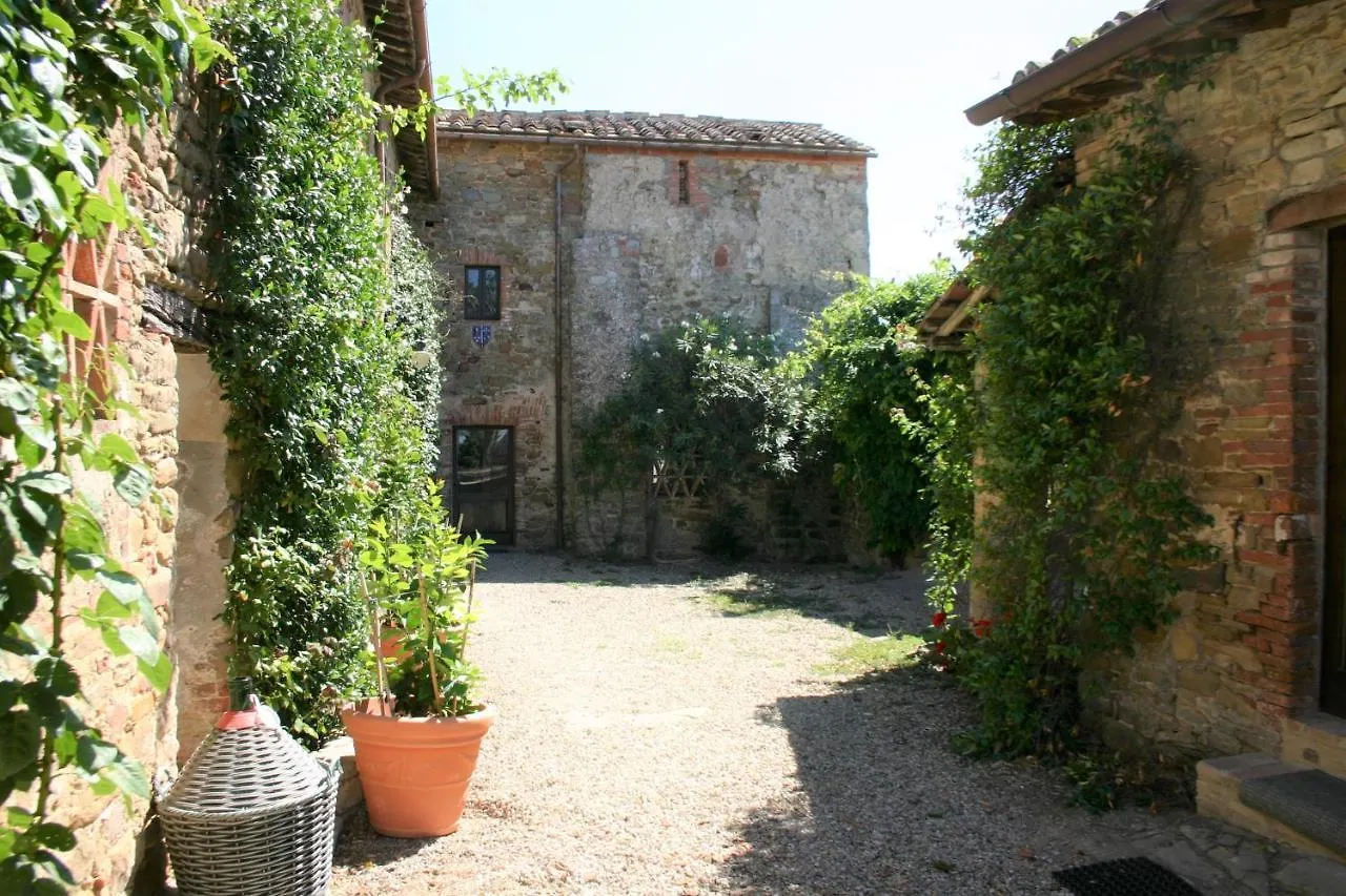 Il Poggiarello Appartement Vagliagli