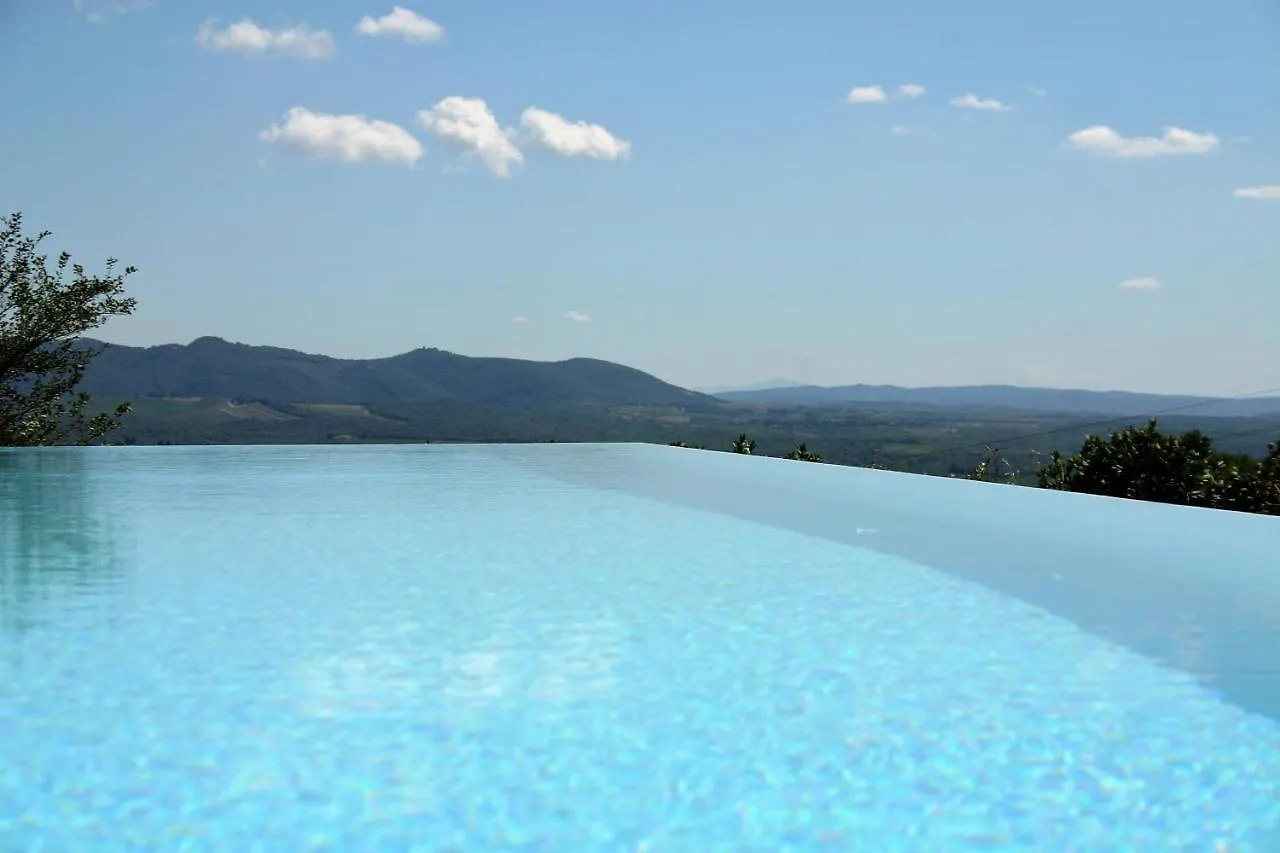 Il Poggiarello Apartment Vagliagli Italy