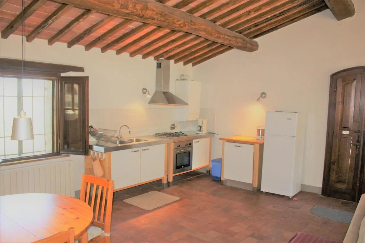 Il Poggiarello Apartment Vagliagli 0*,