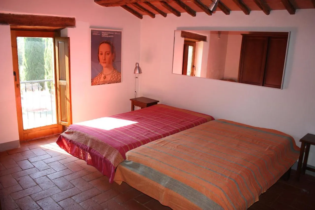 Il Poggiarello Apartment Vagliagli